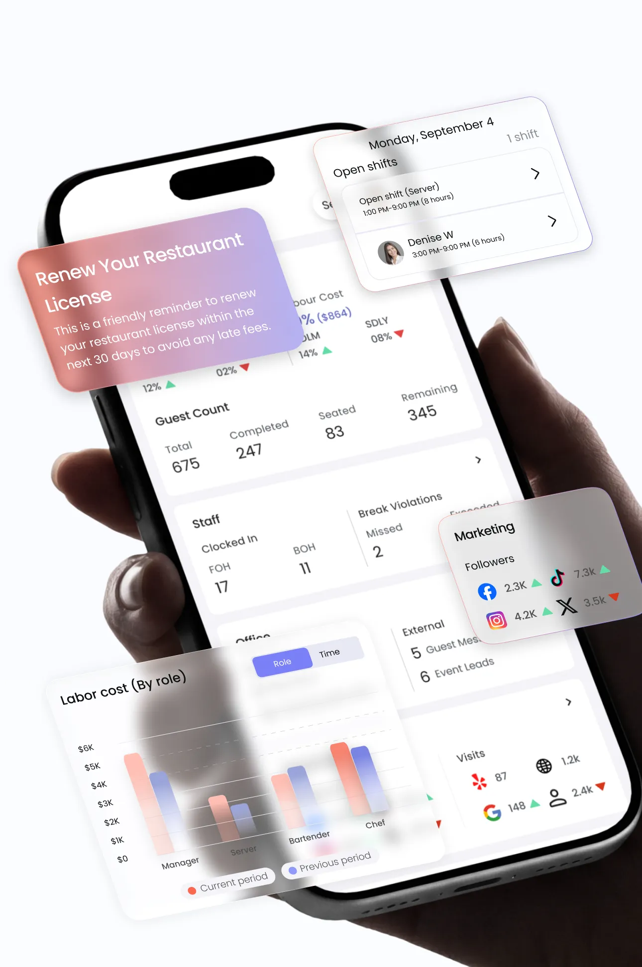 Manage on Mobile Dashboard