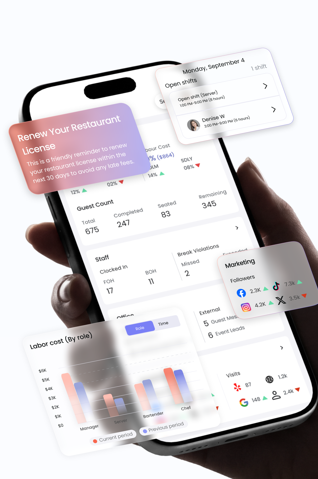Manage on Mobile Dashboard